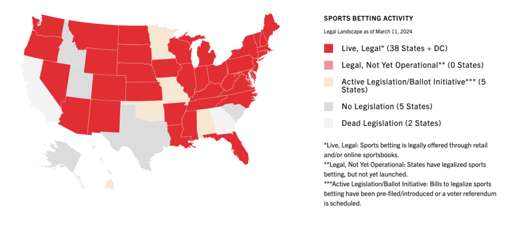 map of current legal sports betting states as of March 11, 2024